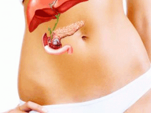 Лечение рака желчного пузыря в клиниках онкологии Израиля