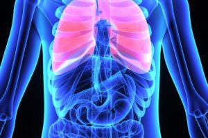 Лечение аденомы бронхов в Израиле