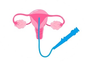 Медицинский центр Зив